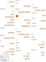 你的老婆迈向出轨第一步，要和我做地下夫妻2