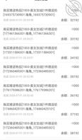 今天休息,本来想死劲操骚妈她加班,我随便把抽奖活动抽了。51贴0