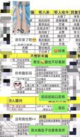 表妹的腿，看得我流口水1