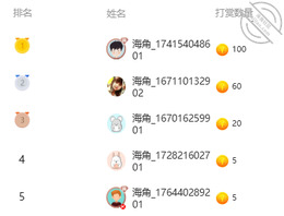 【搬运31】2夫妻vs1猛男EP02 推倒人妻，尽情在他们身上驰骋0