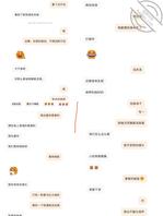 50岁熟女人妻阿姨今天约我，兄弟们期待吗0